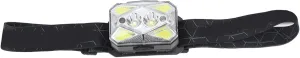 COB Headlamp Motion Sensor 9 Modes Type C Fast Charging Detachable Light for Running Fishing