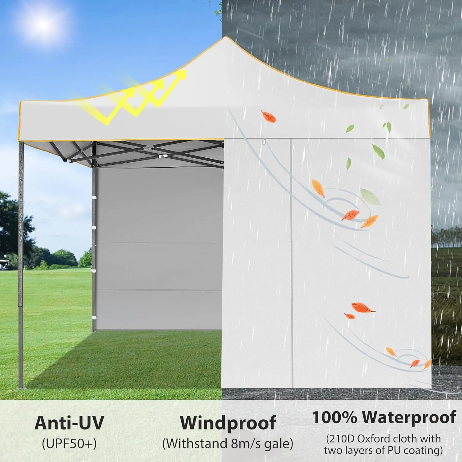 COBIZI Canopy Tent 10x10 Pop Up Canopy, Easy Setup Canopy with Sidewalls Waterproof & UPF 50 , Heavy Duty Commercial Instant Craft Fair Tent for Party, Event, Vendor, Farmer Market(White)