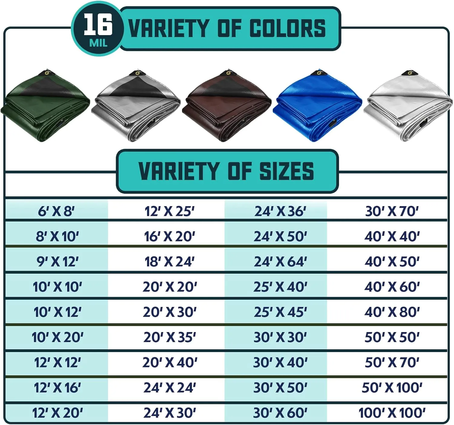 Core Tarps Extra Heavy Duty 16 Mil Tarp Cover, Waterproof, UV Resistant, Rip and Tear Proof, Poly Tarpaulin with Reinforced Edges for Roof, Camping, Patio, Pool, Boat (Blue 12′ X 12′)