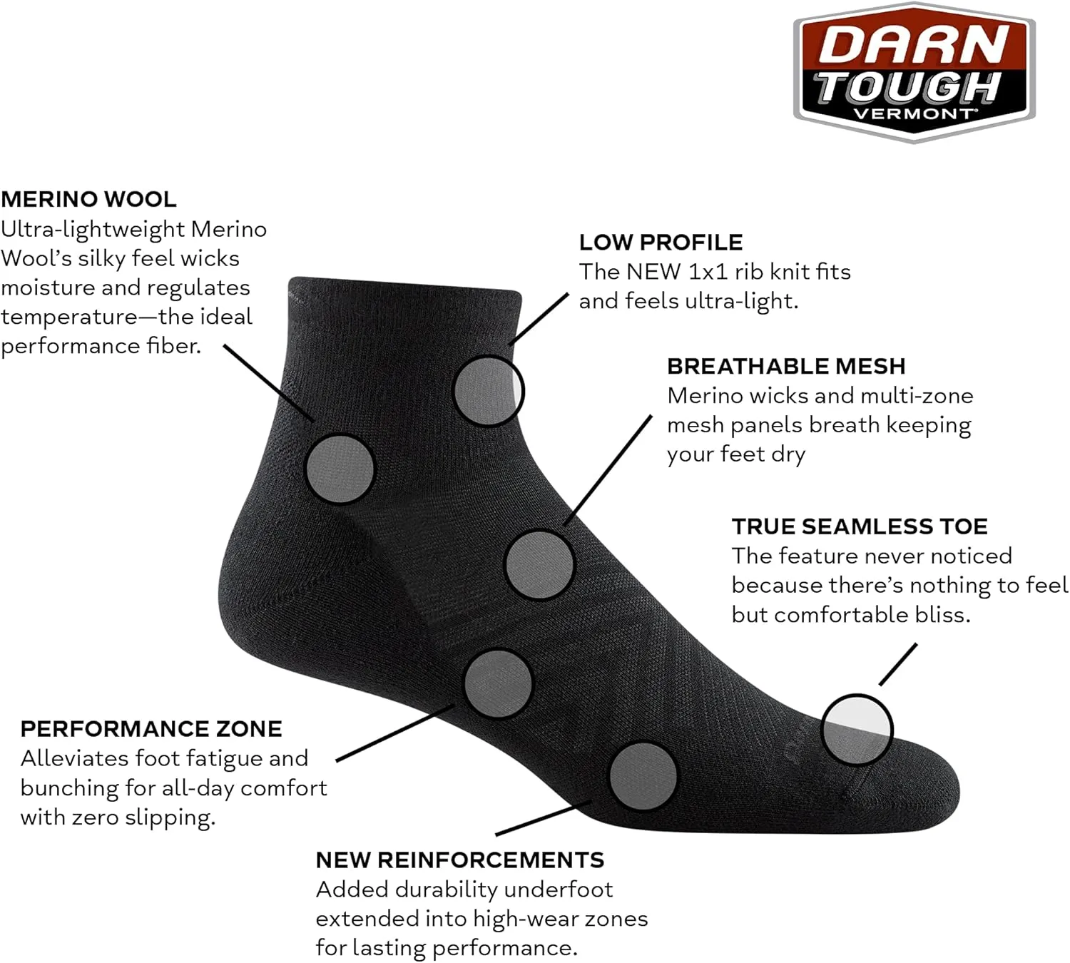 Darn Tough (1055) Run Coolmax 1/4 Ultra-Lightweight with Cushion Men's Sock