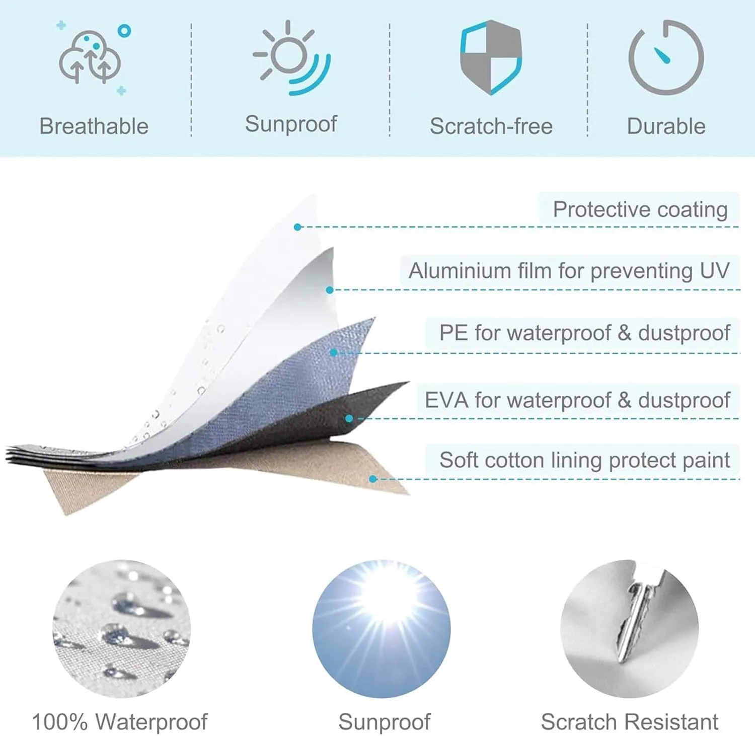 Dinghy Boat Cover 7 Sizes Inflatable Boat Cover Waterproof Anti-UV Boat Tarp for Small Inflatable and Rigid Inflatable Boats,230 * 165 * 46cm