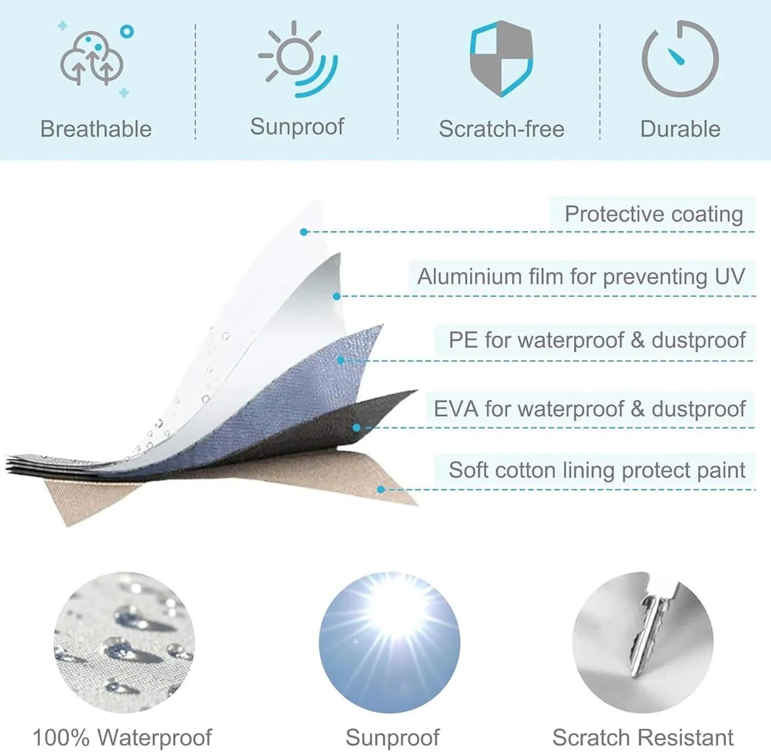 Dinghy Cover 7 Sizes Boat Tarp UV Resistant Dinghy Covers for Small Inflatable and Rigid Inflatable Boats,270 * 165 * 46cm