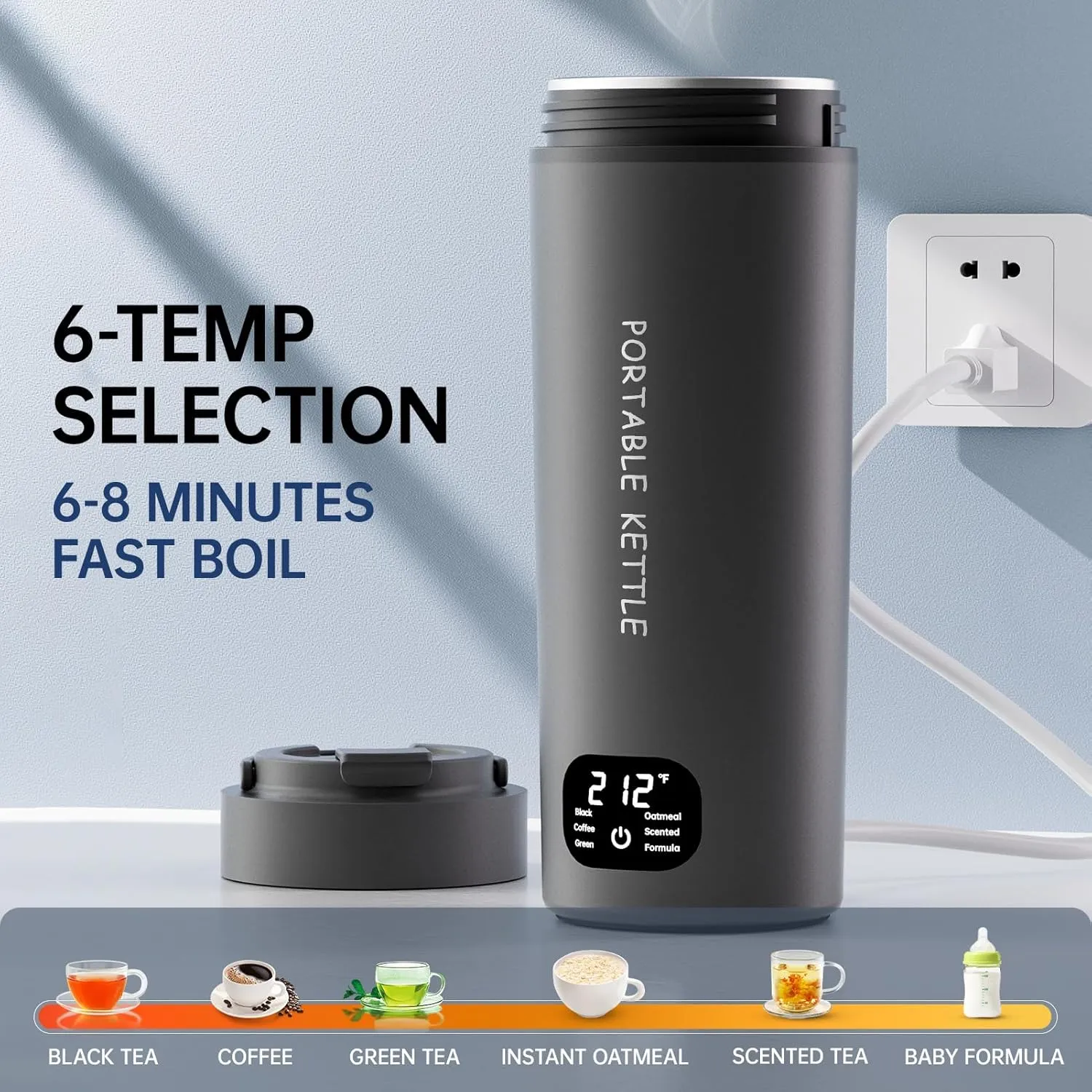 Dual Voltage Portable Electric Kettle Travel Hot Water for Tea, Coffee, 6 Temperature Controls and LCD Display, 316 Stainless Steel and 450ml, Auto Shut Off & Boil Dry Protection
