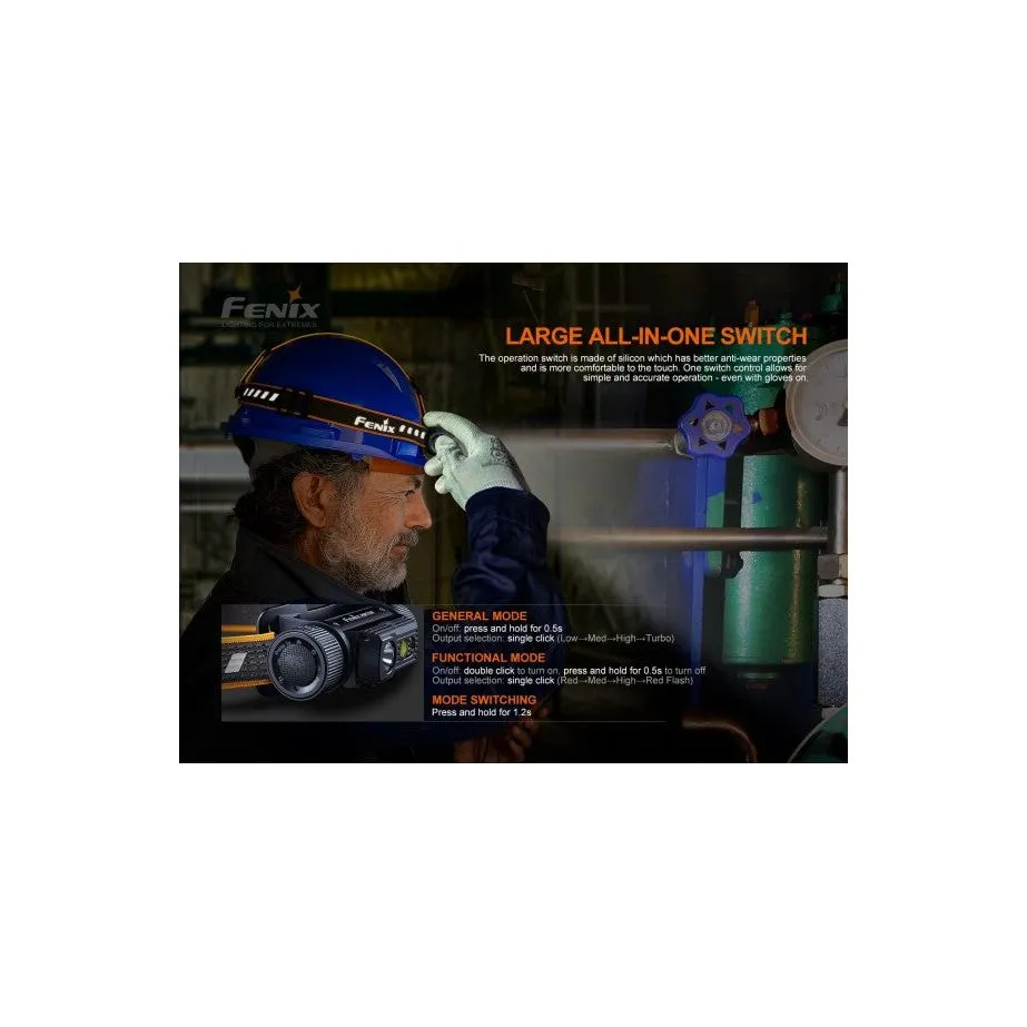 Fenix HM70R 1600 Lumen Rechargeable Headlamp
