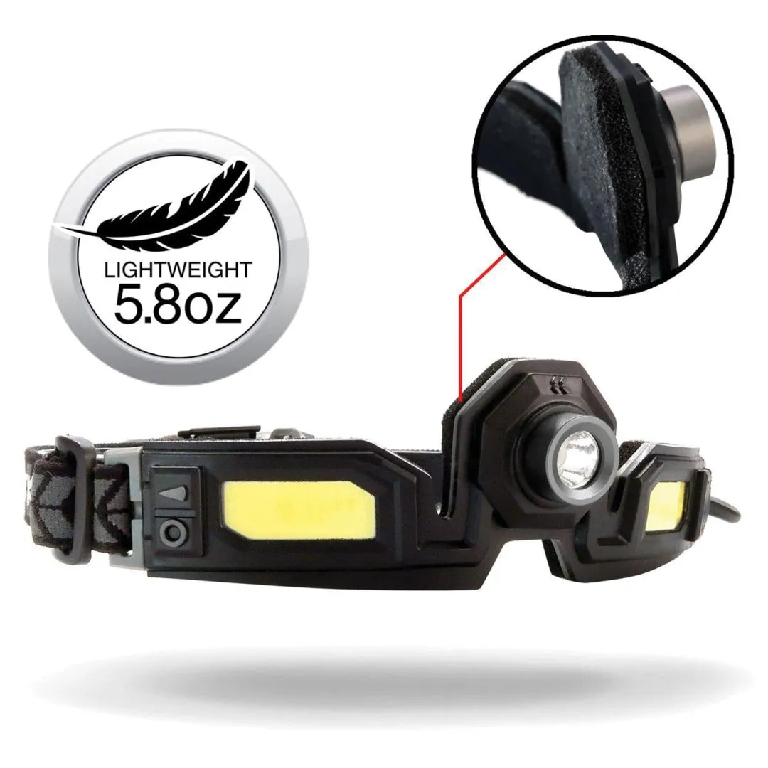 Flexit Pro 650 Lumens