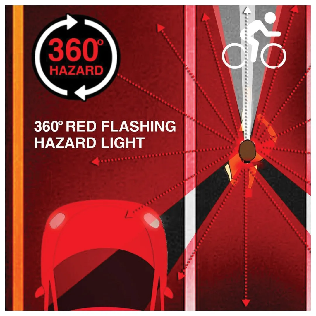 Flexit Pro 650 Lumens