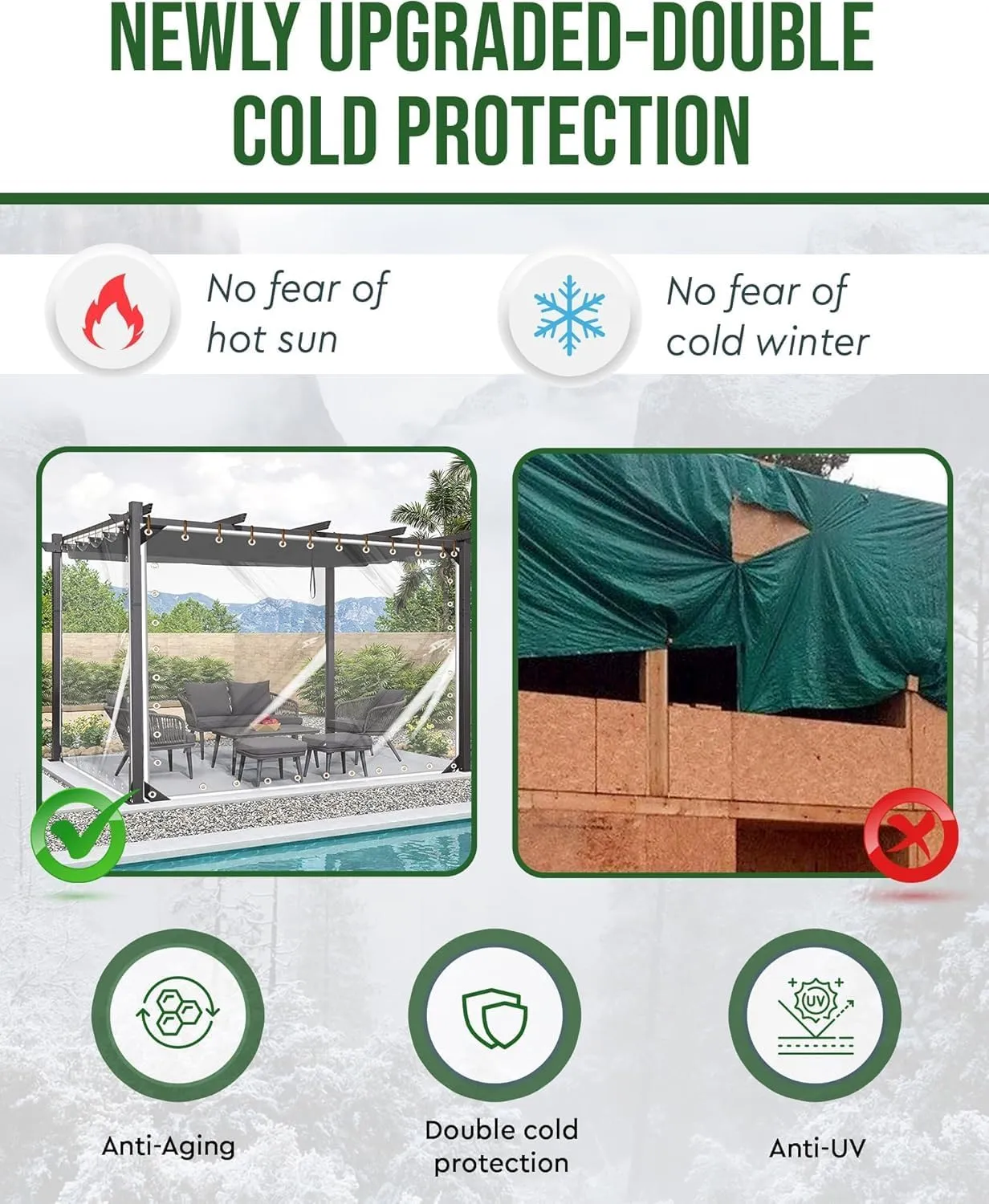 FoundGo 4' x 6'(1.2x1.8m) Clear Tarps PVC Vinyl Transparency Tarpaulin Glass with Golden Metal Grommets，Protects Against Water, UV-Ray, Tear, Cold Weather Resistan-1pc