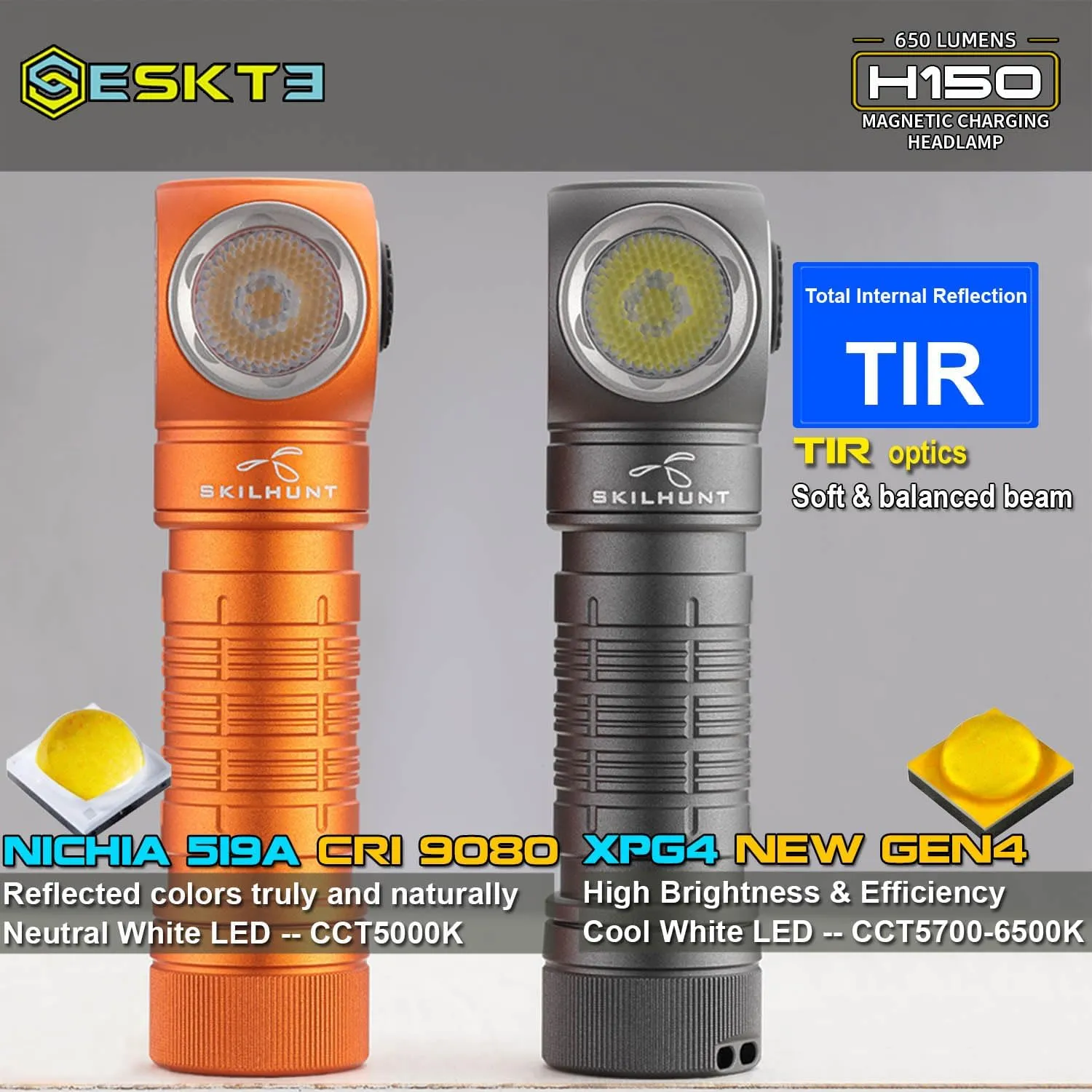H150 EDC Portable Compact USB Magnetic Charging LED Rechargeable Headlamp Flashlight for Camping Running Hiking (Grey, Neutral White 519A High CRI)