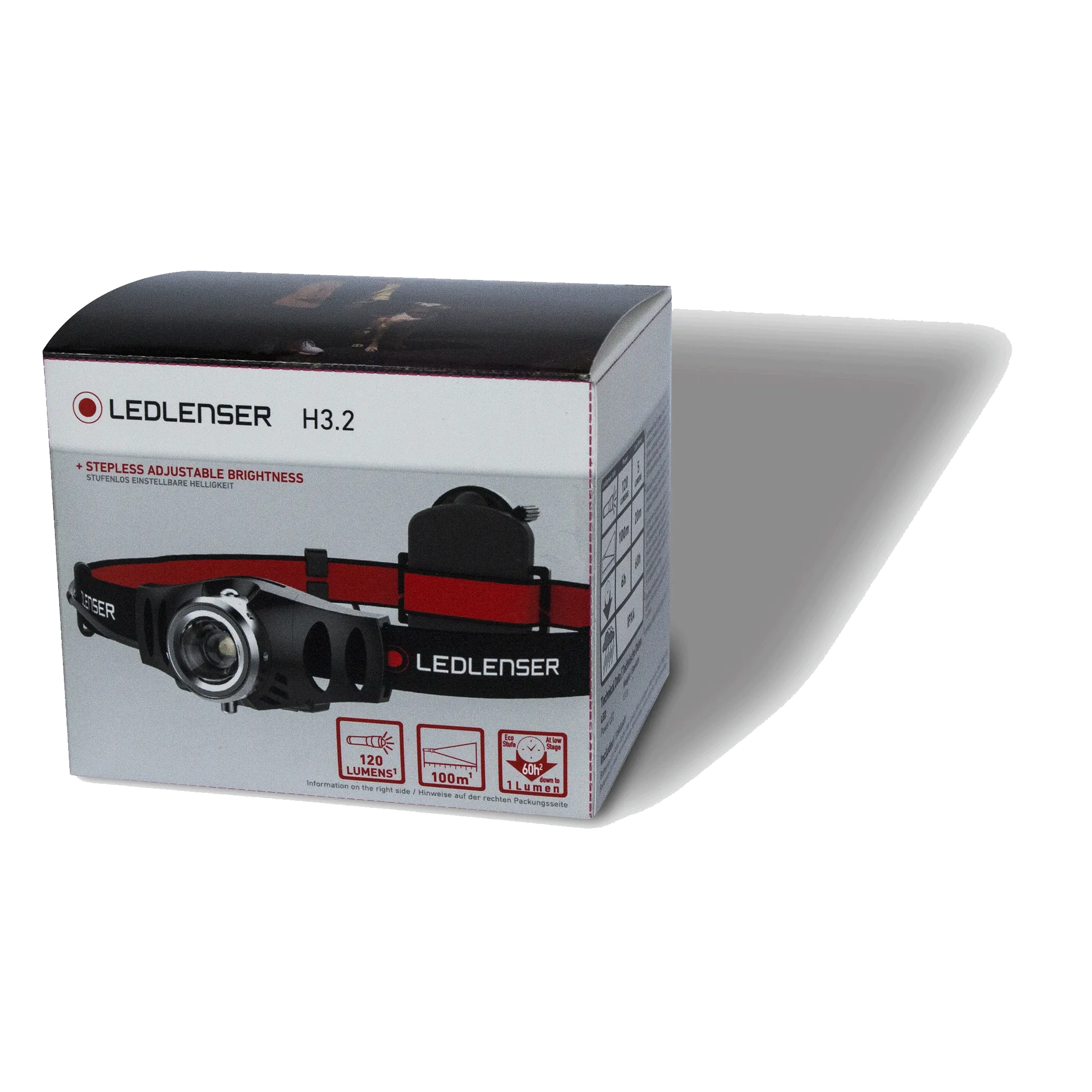 H3.2 Battery Operated Headlamp