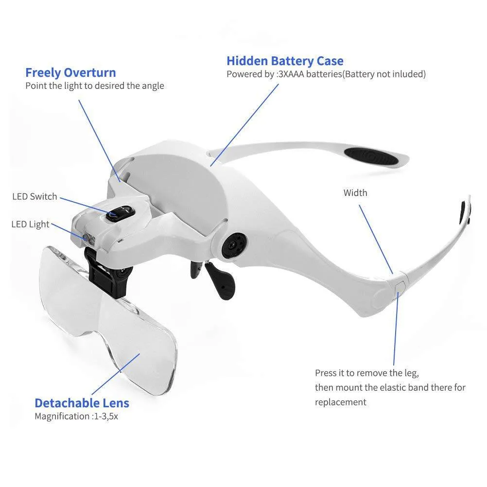 Headband Magnifier with LED Light, Head Mount Magnifier Glasses Light
