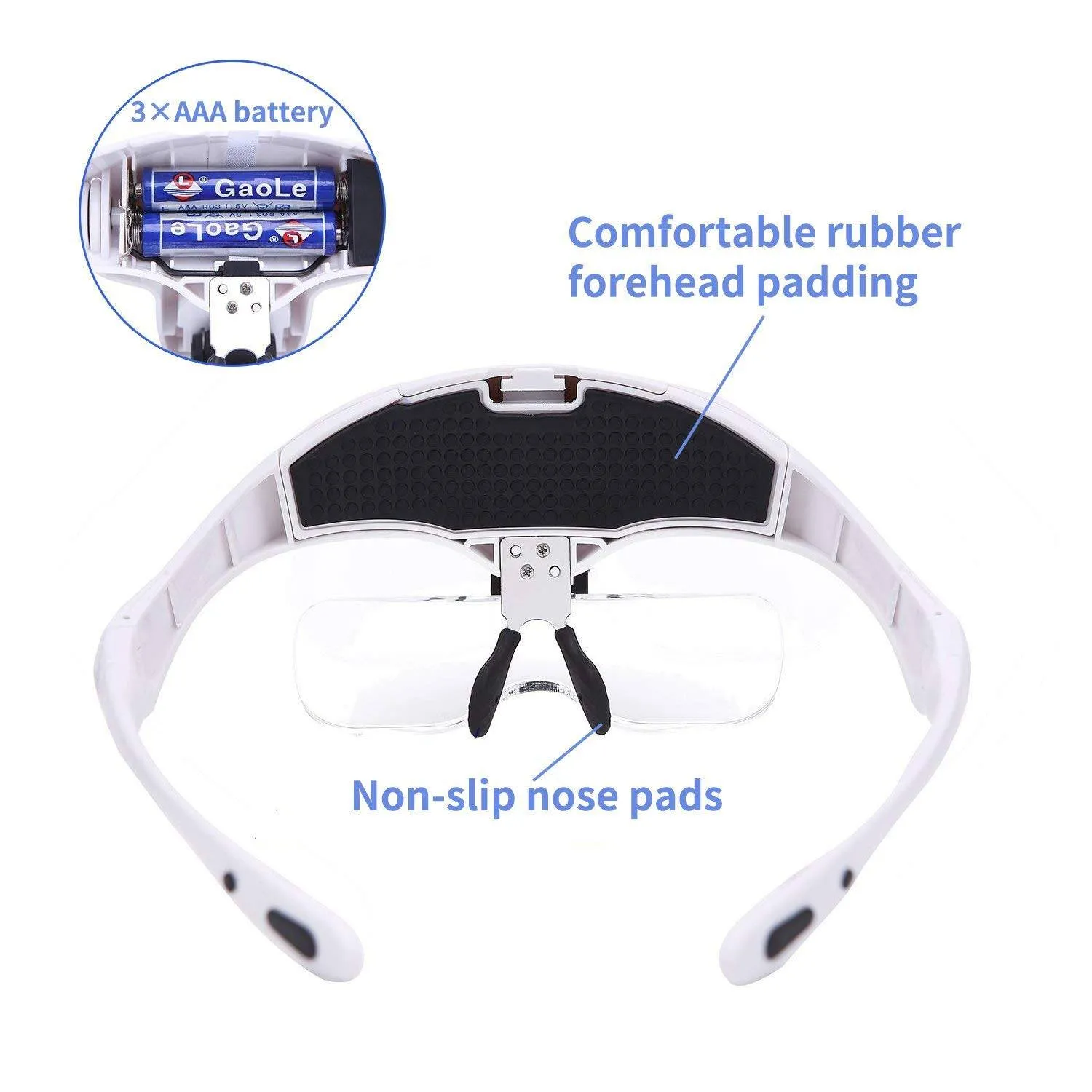 Headband Magnifier with LED Light, Head Mount Magnifier Glasses Light