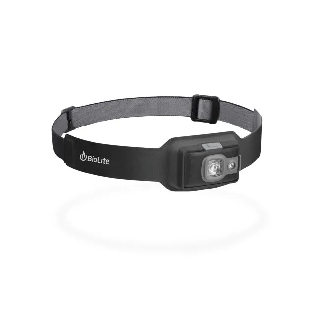 HEADLAMP 200