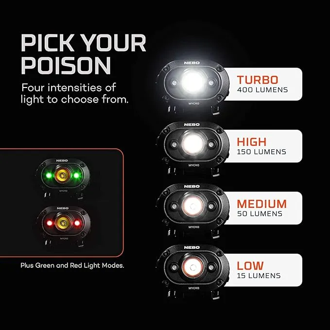 Headlamp
