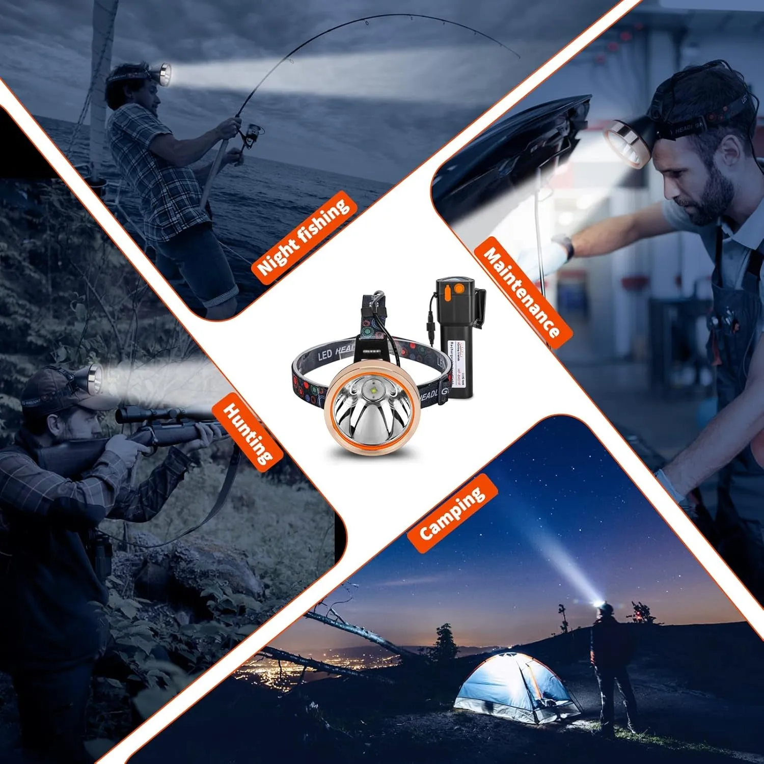 High-end design for Ultra Comfortable Headlamp Adjustable Hunting, Hiking, Camping, Rechargeable Activities, Emergency, Bright Wear Waterproof LED Hands-Free Torch Outdoor Flashlight, High Head Power - Full range Fishing, Head