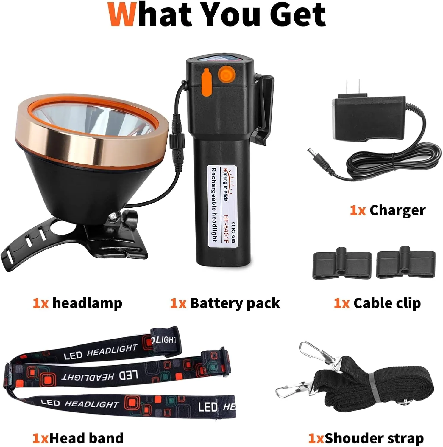 High-end design for Ultra Comfortable Headlamp Adjustable Hunting, Hiking, Camping, Rechargeable Activities, Emergency, Bright Wear Waterproof LED Hands-Free Torch Outdoor Flashlight, High Head Power - Full range Fishing, Head