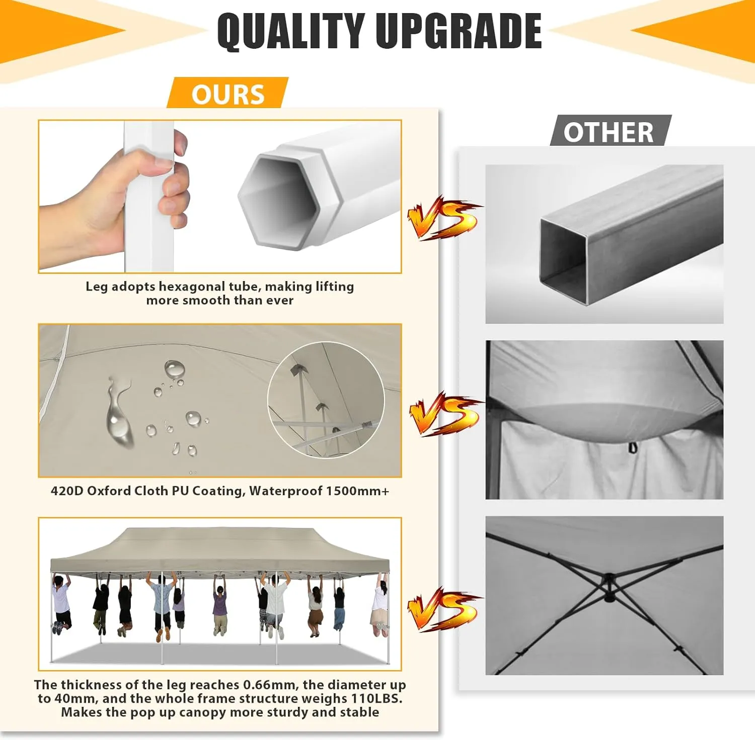 HOTEEL 10x30 Heavy Duty Pop Up Canopy Tent for Parties Event Wedding Commercial Instant Canopy with Wheeled Bag, Party Tent Waterproof UV 50 &Windproof, Upgraded Thick Hexagonal Legs, Khaki