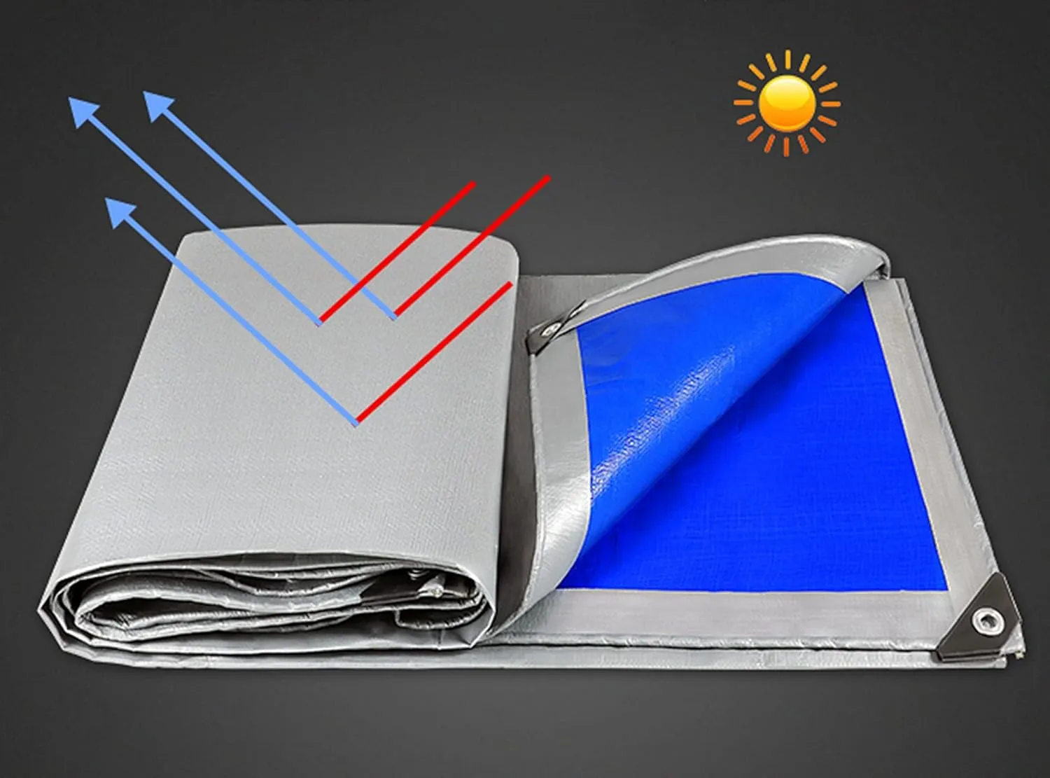 HYHMJ-Tarpaulin 0.32mm Waterproof Heavy Duty Ground Sheet, with Buttonhole Reinforced Edges, Outdoor Canvas for Camping Trucks, 160g/m²,Silver blue,1.8x3.8m