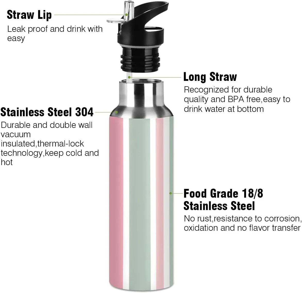 linqin Abstract Colorful Stripe Stainless Steel Insulated Water Bottle with Straw, BPA Free Leakproof Reusable Drink Jug for Fitness Sports Hiking Outdoors