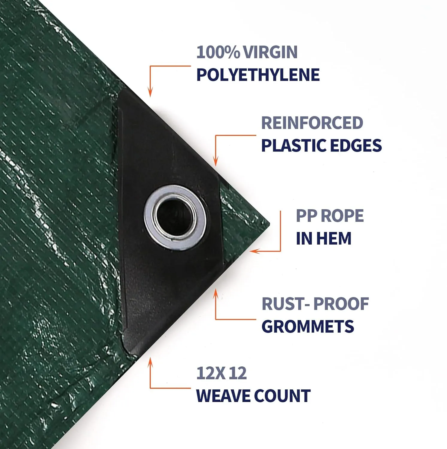 Medium Duty Waterproof 5 Mil. Reversible (Hunter Green/White) Tarp Cover, UV Resistant, Rip and Tear Proof Tarpaulin with Reinforced Edges - for Roof, Camping, Patio, Pool Cover, Boat (20'X20')