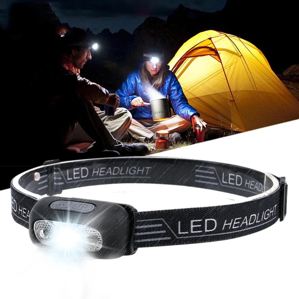Mini USB Rechargeable Headlamp with Wave Sensor