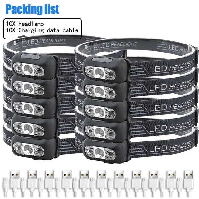 Mini USB Rechargeable Headlamp with Wave Sensor