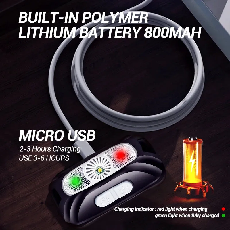 Mini USB Rechargeable Headlamp with Wave Sensor