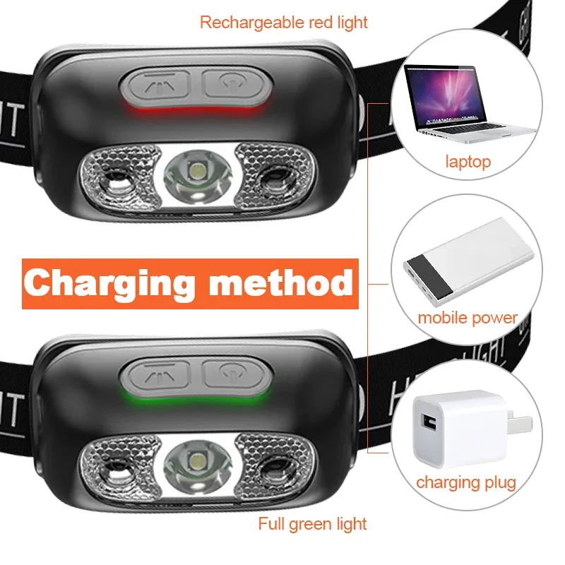 Mini USB Rechargeable Headlamp with Wave Sensor