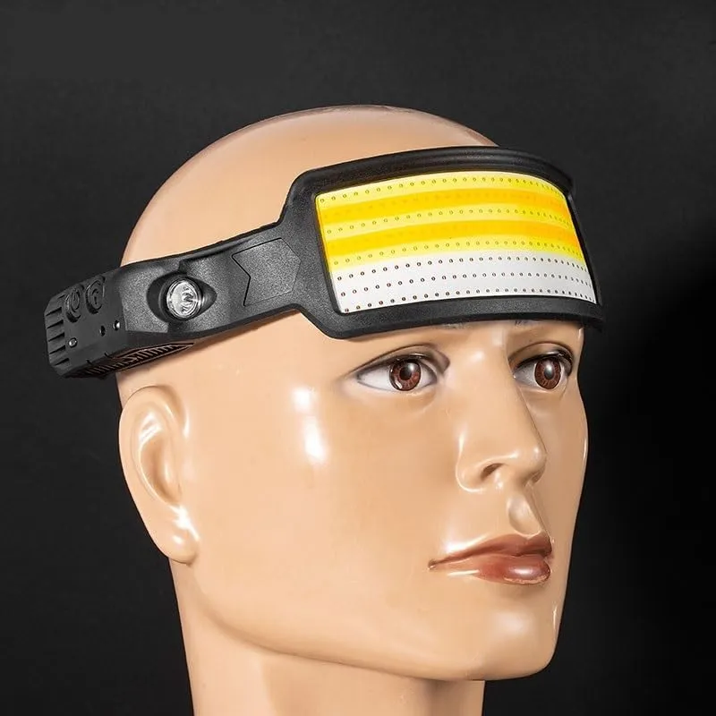 Motion Sensor Headlamp Head Lamp with Built-in Battery Flashlight USB Rechargeable Head Lamp Portable Head Light(Black-W6126-7)