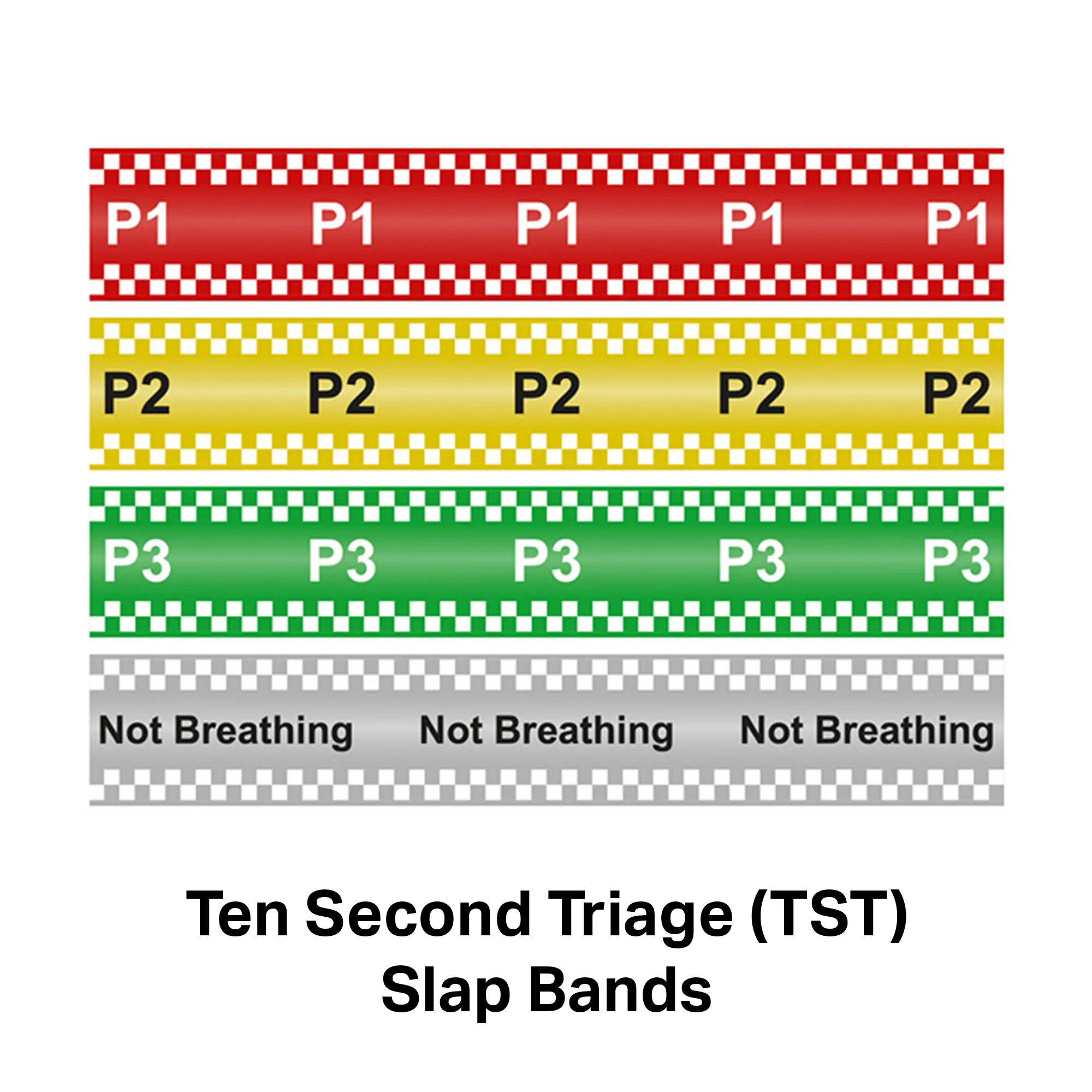 NHS Ten Second Triage (TST) Slap Band - Not Breathing