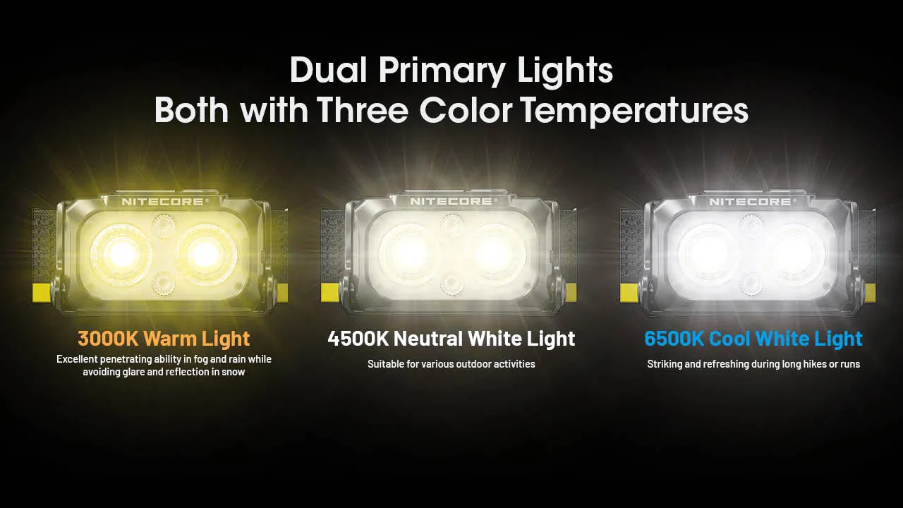 Nitecore NU25 MCT 400 Lumen USB-C Rechargeable Multi-Temperature Headlamp