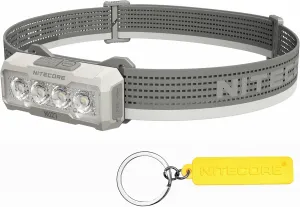 Nitecore NU27 White 600 Lumen Ultra Lightweight Multiple Color Temperatures Outdoor Headlamp USB-C Rechargeable Headlight Tag