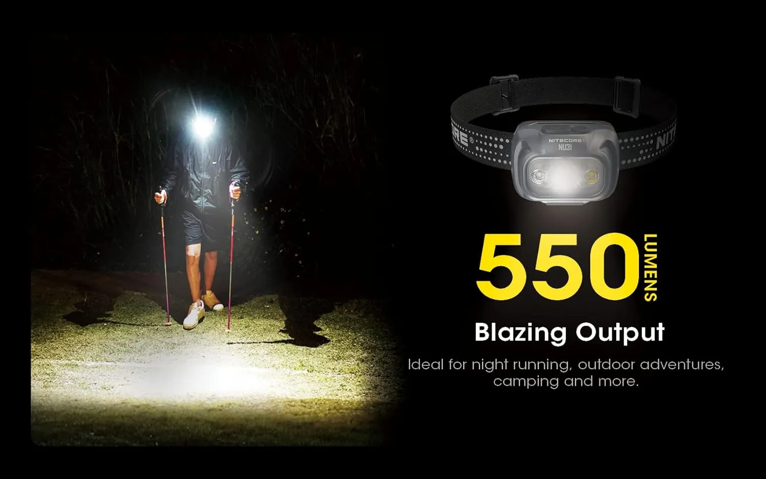 Nitecore NU31 Headlamp, 550 Lumen LED USB-C Rechargeable with White and Red Beams (Blue)