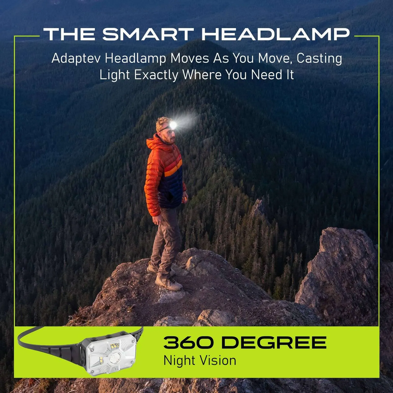 Panther Vision Adaptev Headlamp - Inertial Gyroscope LED Rechargeable Smart Head Lamp