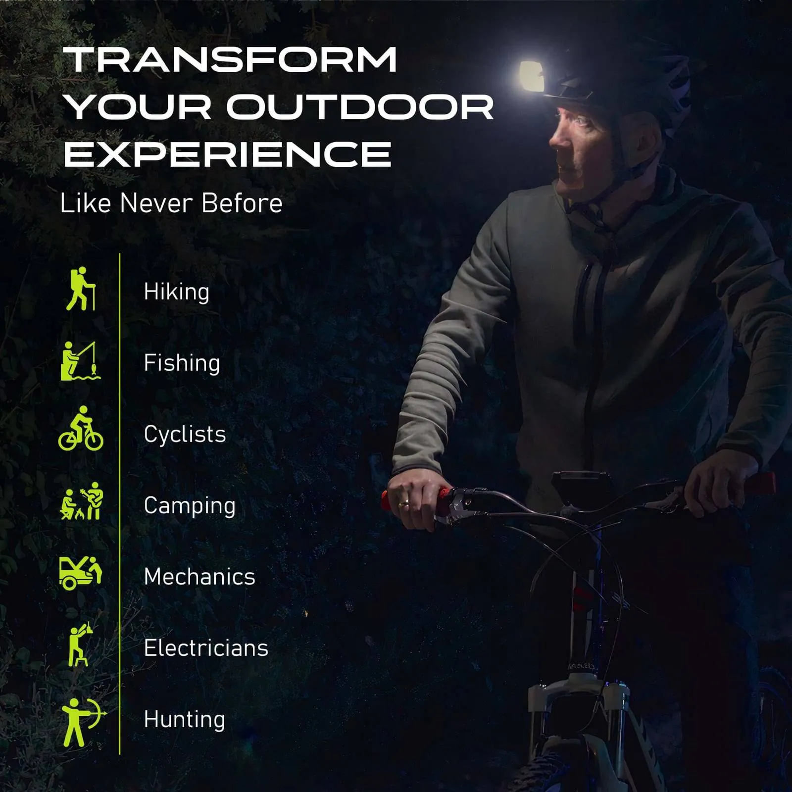 Panther Vision Adaptev Headlamp - Inertial Gyroscope LED Rechargeable Smart Head Lamp