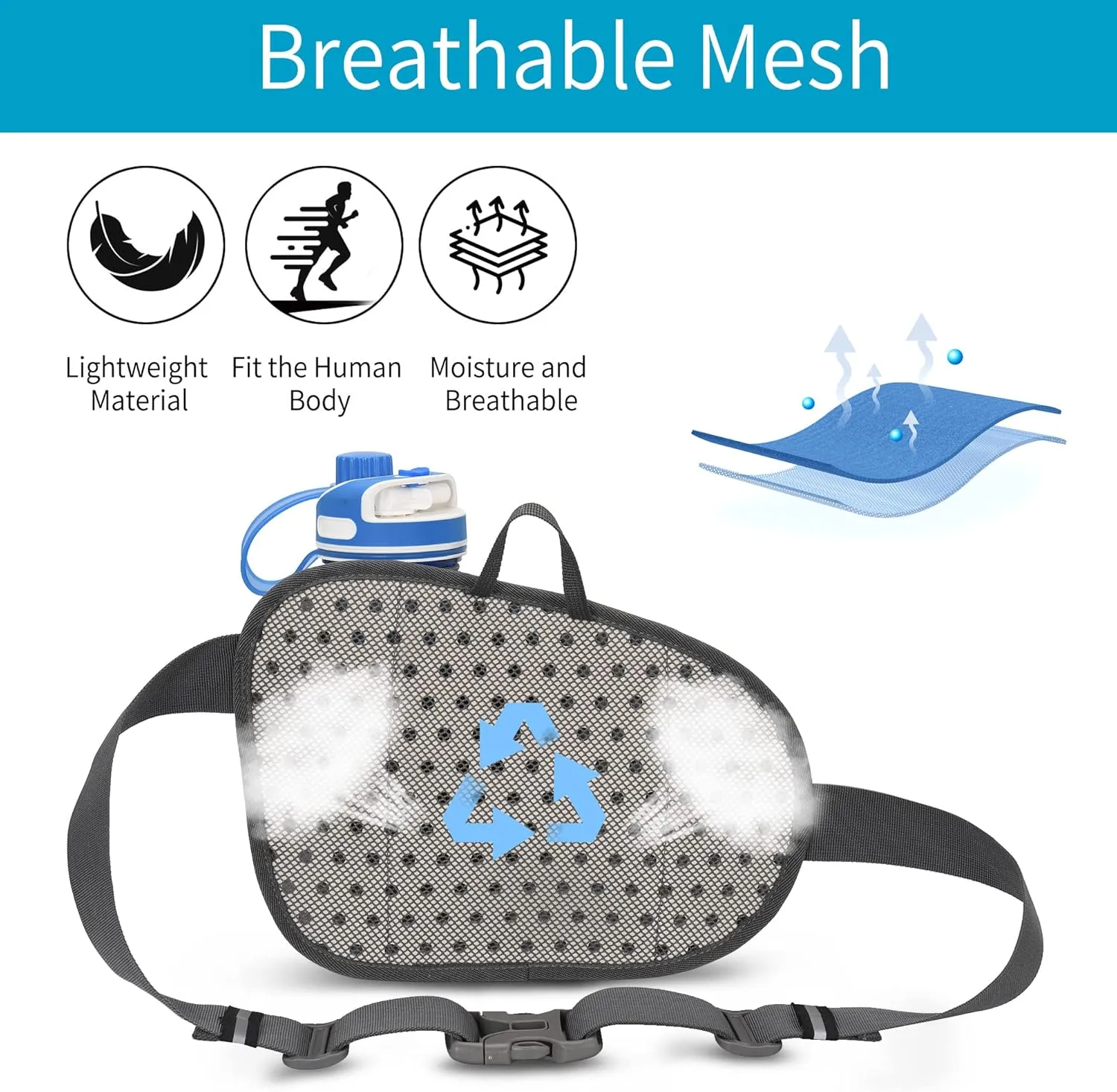 Peicees Waist Bag Fanny Pack with Water Bottle Holder for Men Women Hiking Running Dog Walking Fit All Phones (Bottle Not Included), Colorful Reflective Strip&Zipper-Sky Blue
