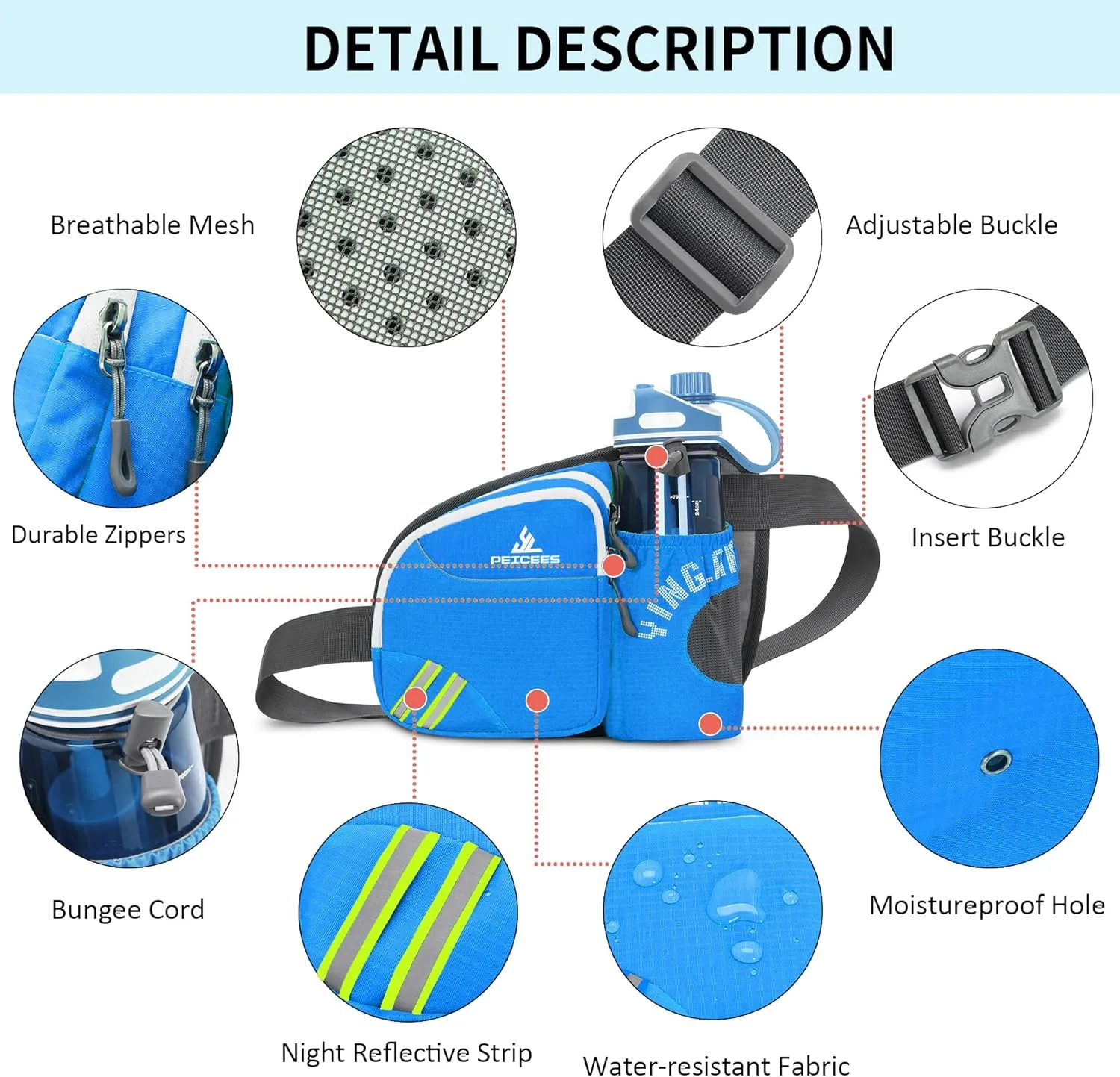 Peicees Waist Bag Fanny Pack with Water Bottle Holder for Men Women Hiking Running Dog Walking Fit All Phones (Bottle Not Included), Colorful Reflective Strip&Zipper-Sky Blue