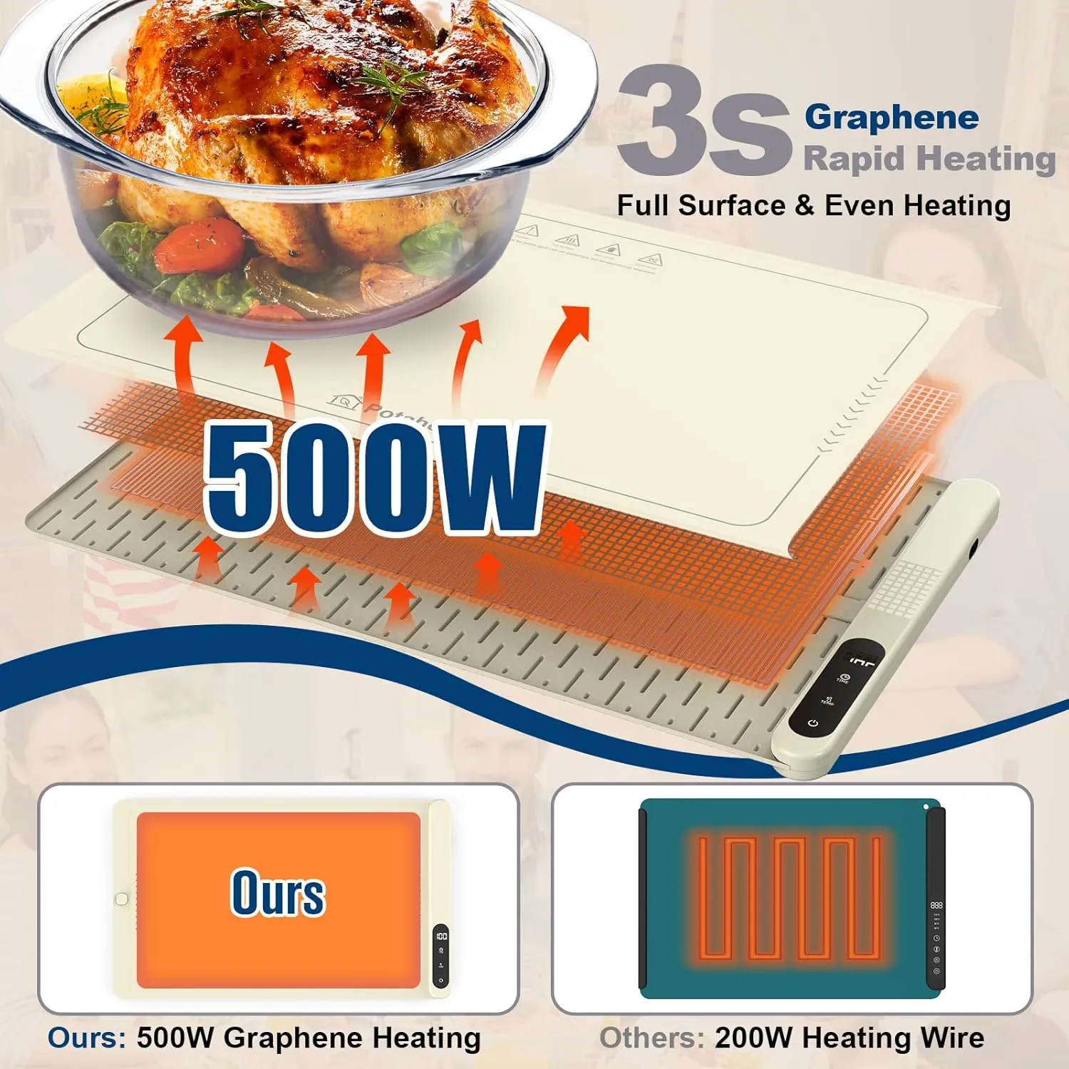 Potahouse® Warming Mat for Food, Graphene Full-Surface Fast Heating, Electric Warming Tray with 6 Temp & Timer Settings, Rollable & Portable Silicone Food Warmer for Parties, Home and Travel, Apricot