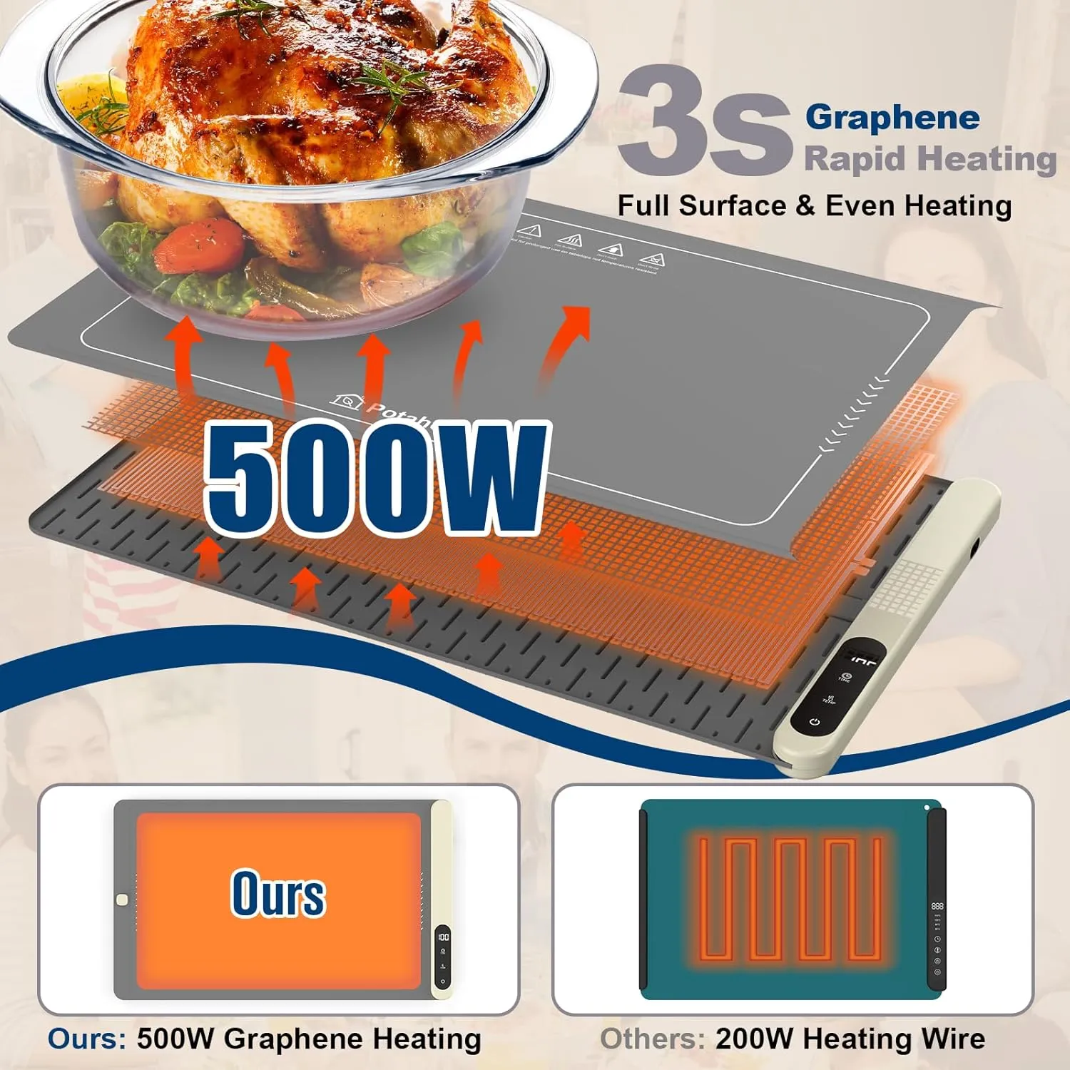 Potahouse® Warming Mat for Food, Graphene Full-Surface Fast Heating, Electric Warming Tray with 6 Temp & Timer Settings, Rollable & Portable Silicone Food Warmer for Parties, Home and Travel, Gray