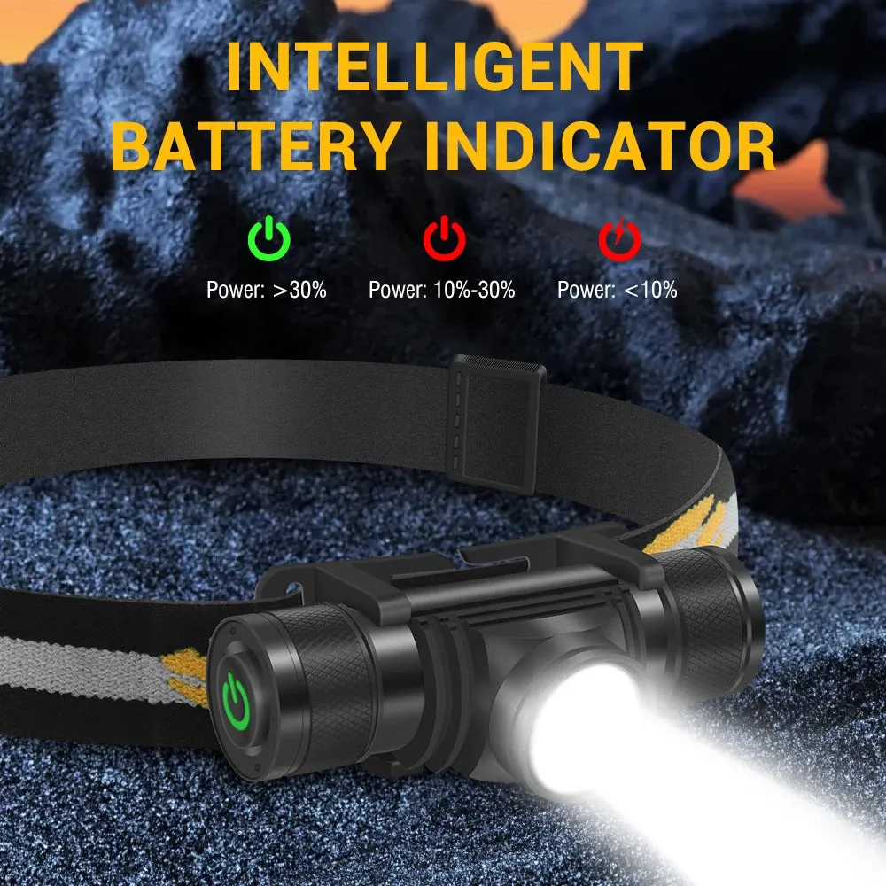 Powerful LED Zoom Headlamp, Rechargeable Type-C Headlight, Waterproof 18650 Head Torch for Camping & Fishing