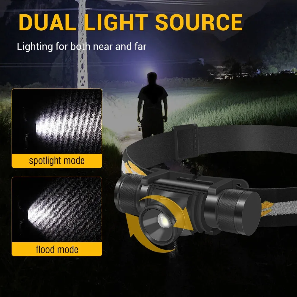 Powerful LED Zoom Headlamp, Rechargeable Type-C Headlight, Waterproof 18650 Head Torch for Camping & Fishing