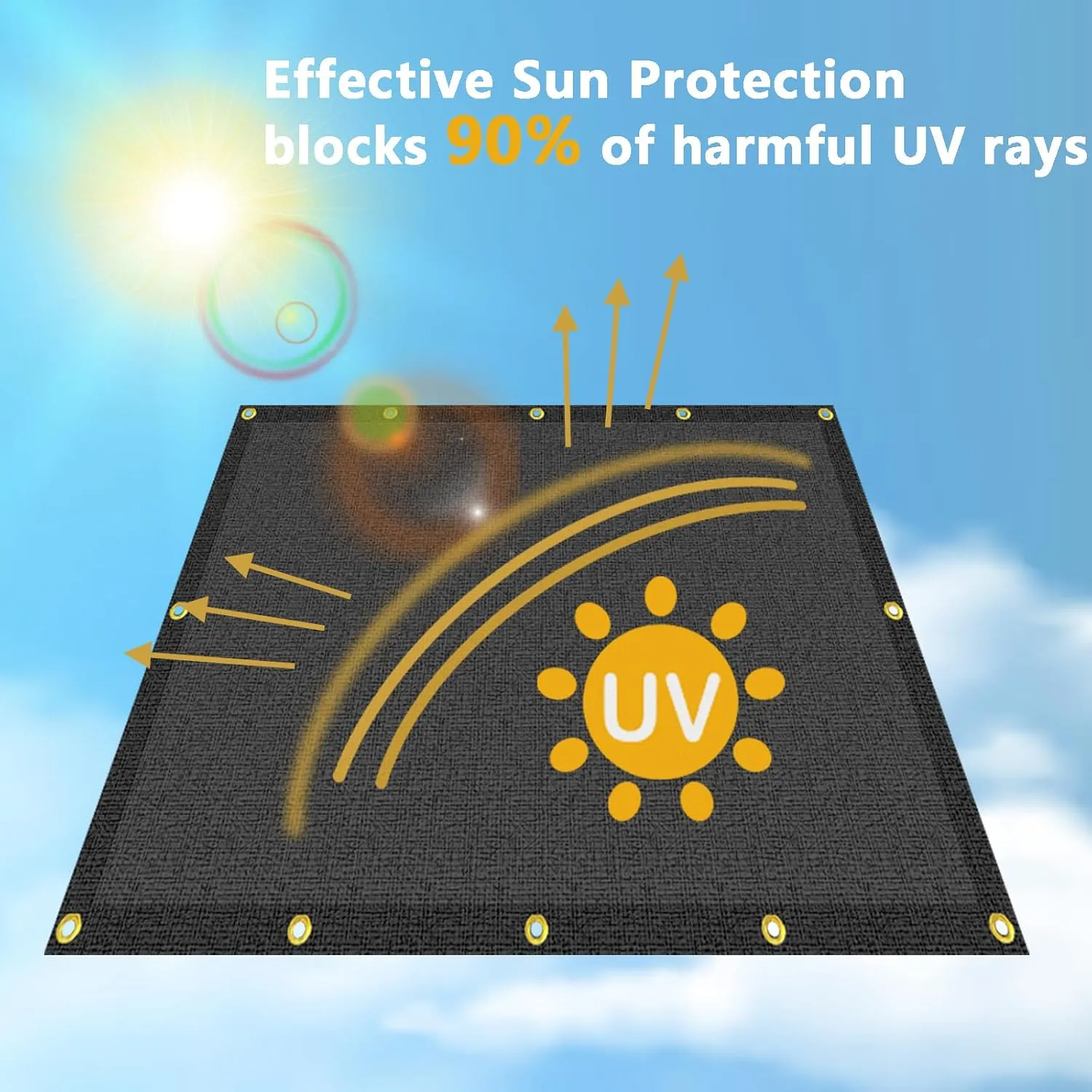 POYEE 90% 12ftx16ft Black Shade Cloth Taped Edge with Brass Grommets Garden Sun Shade UV Resistant Sunblock Shade Net for Outdoor Plants Vegetables Greenhouse