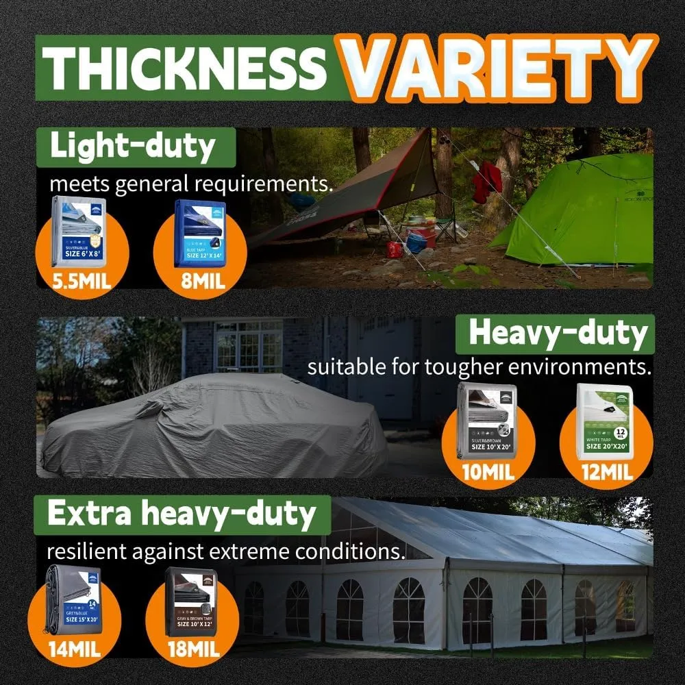 RAINDEWAY Tarps 8x10 Feet (2 Pack) 8 Mil, UV Resistant, Durable, Waterproof Poly Tarp Cover with Metal Grommets and Reinforced Edges,Blue Tarp