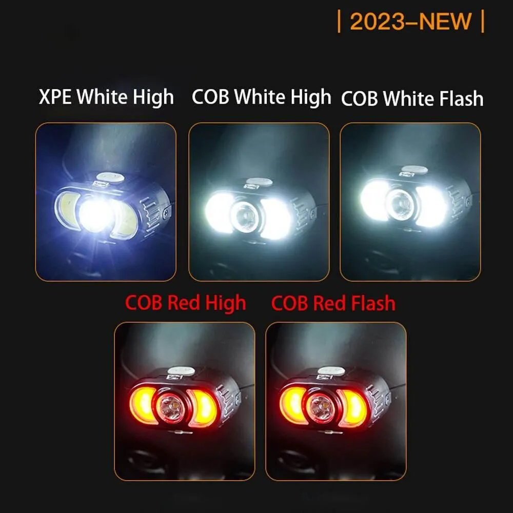 Rechargeable LED Headlamp - Ultra Glow Adjustable Strap