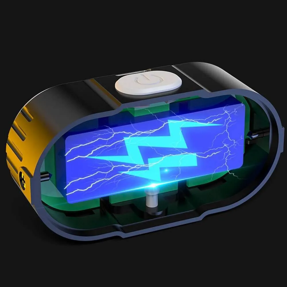 Rechargeable LED Headlamp - Ultra Glow Adjustable Strap