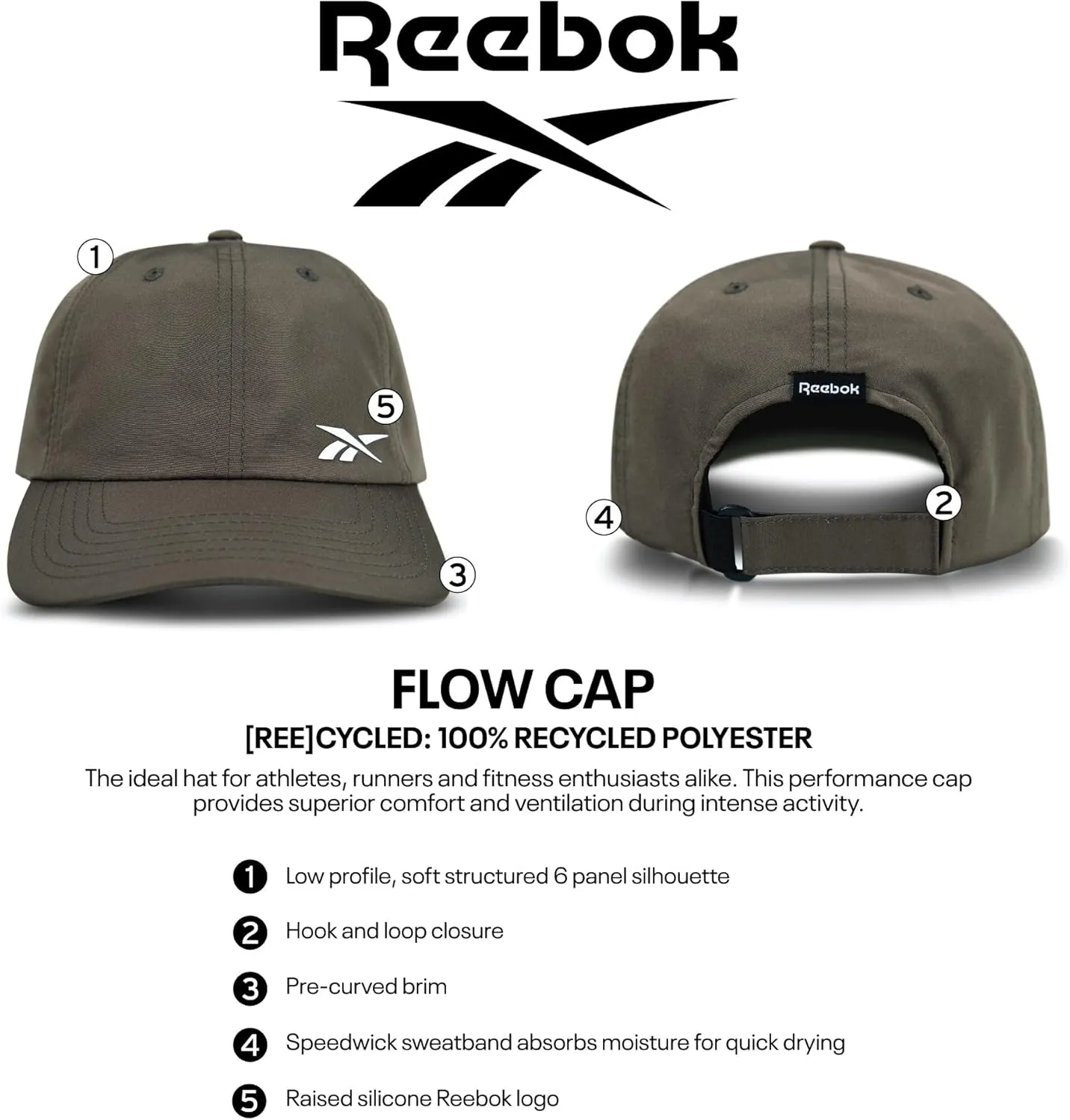 Reebok Running Flow Hat | Mens | Womens | Lightweight | Performance | Adjustable | Reflective | Low Profile | Athletic
