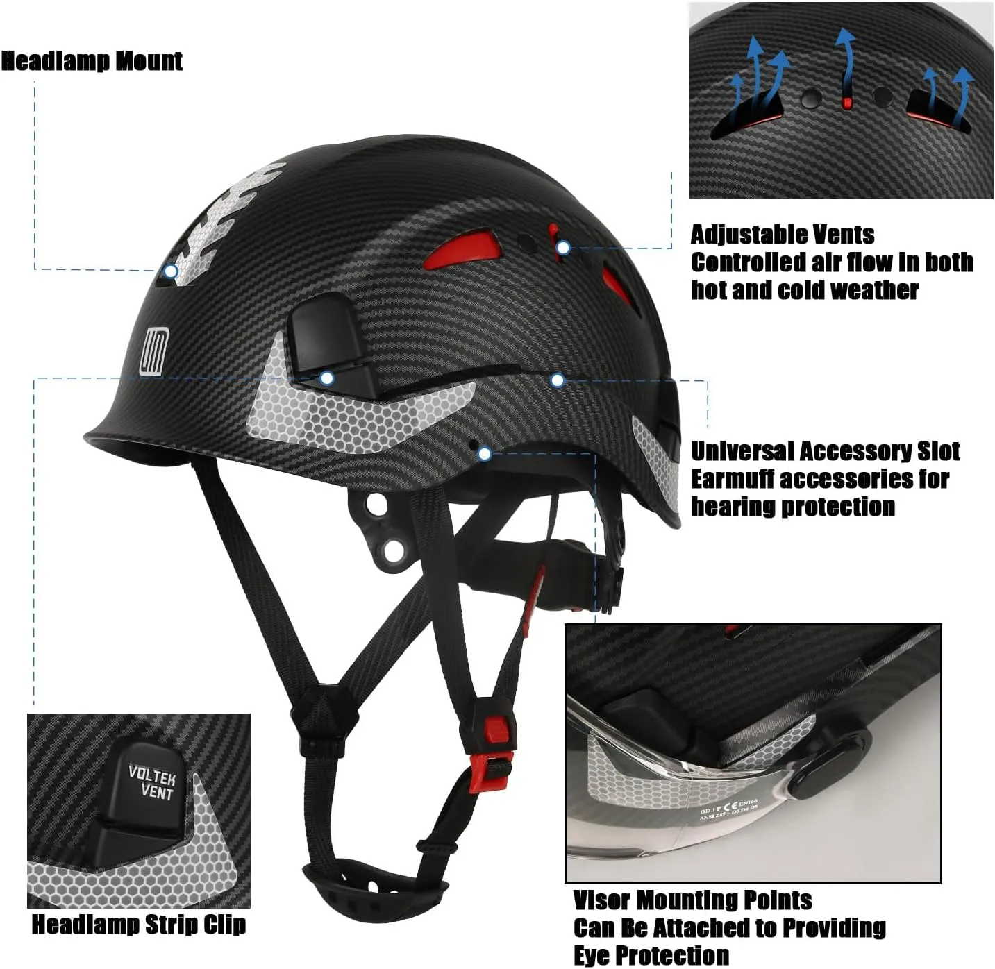 Safety Helmet Hard Hat, ANSI Z89.1 Approved Lightweight Vented Work Helmet, 6-Point Adjustable Ratchet Suspension Hardhat Ideal for Industrial and Construction