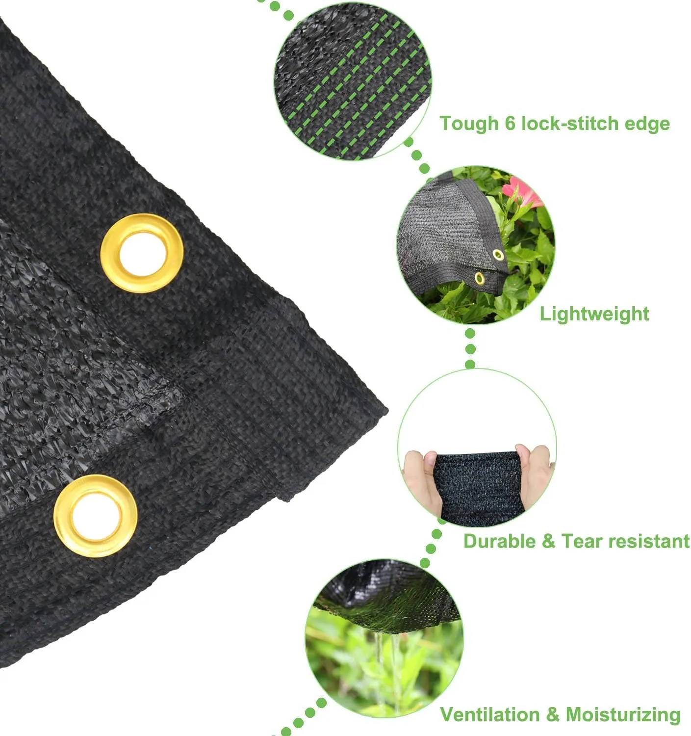 Shade Cloth for Garden, 40% 20 x 20 FT Black Mesh Tarp with Reinforced Grommets, Sun Shade Net Greenhouse Shade Cloth for Plants Cover, Vegetables, Patio, Chicken Coop Sunshade