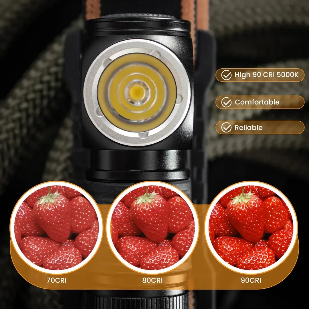 SOFIRN HS10 USB-C Rechargeable Mini Headlamp – 1100 Lumens & Magnetic Tailcap