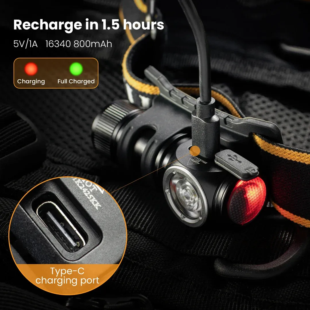 SOFIRN HS10 USB-C Rechargeable Mini Headlamp – 1100 Lumens & Magnetic Tailcap