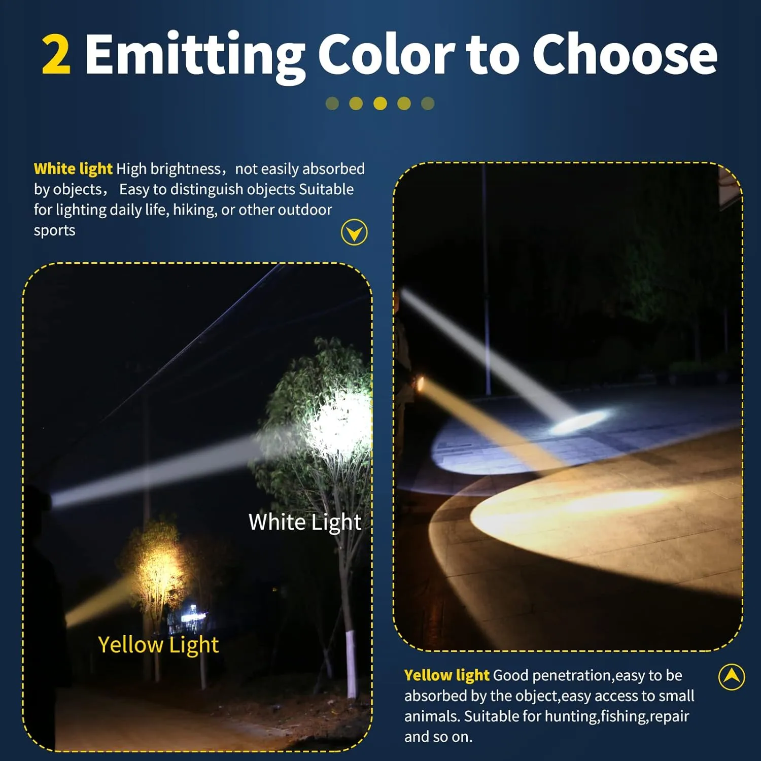 Superbright Coon Hunting Lights,High Lumens LED Headlamp with 2 Light Modes Waterproof & Rechargeable Headlight Flashlight for Outdoor Hiking Hunting Fishing(White Light)